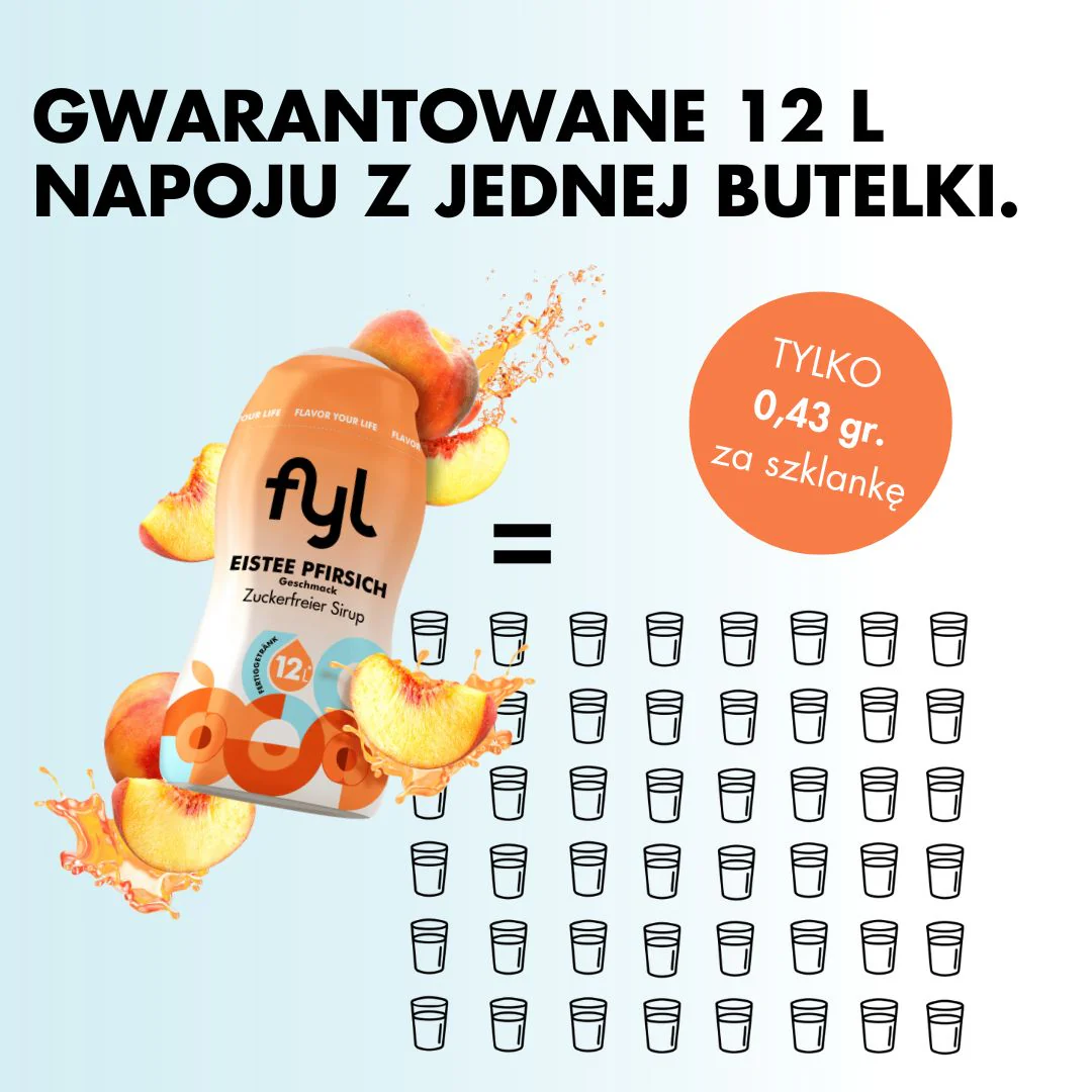 Produktbild 2